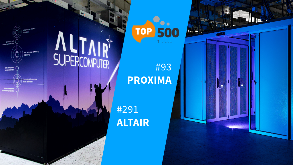 Polish PRACE-LAB and PRACE-LAB2 HPC installations in the TOP500