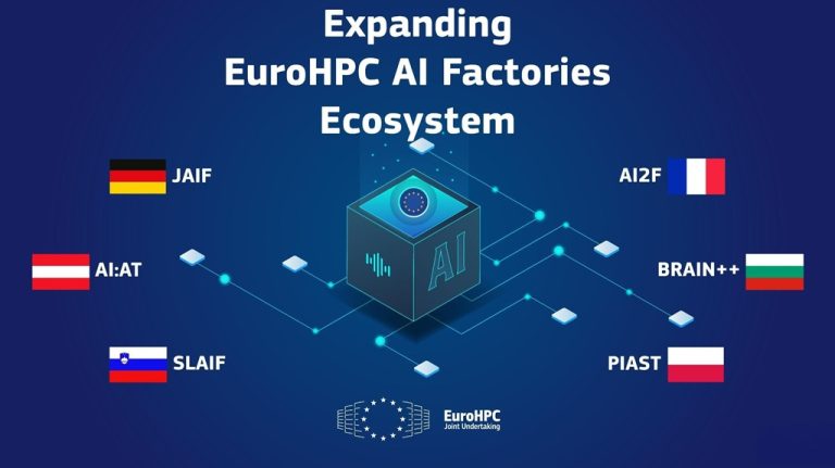 Second Wave of AI Factories Proposals Selected to Drive EU Innovation